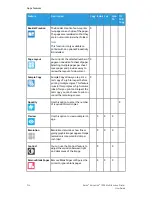 Preview for 234 page of Xerox VersaLink C505S User Manual