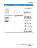 Preview for 233 page of Xerox VersaLink C605 User Manual