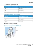 Предварительный просмотр 247 страницы Xerox VersaLink C605 User Manual