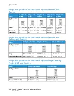 Preview for 246 page of Xerox VersaLink C605XL User Manual