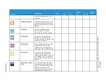 Preview for 282 page of Xerox VersaLink C605XL User Manual