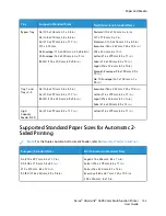 Предварительный просмотр 153 страницы Xerox VersaLink C605XT User Manual