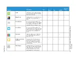 Preview for 276 page of Xerox VersaLink C605XT User Manual