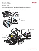 Предварительный просмотр 4 страницы Xerox VersaLink C625 Manual