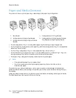 Предварительный просмотр 156 страницы Xerox VersaLink C70 Series User Manual