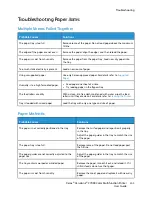 Preview for 245 page of Xerox VersaLink C70 Series User Manual