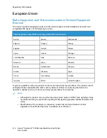 Preview for 310 page of Xerox VersaLink C70 Series User Manual