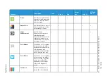 Preview for 322 page of Xerox VersaLink C70 Series User Manual