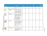 Preview for 323 page of Xerox VersaLink C70 Series User Manual