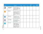 Preview for 325 page of Xerox VersaLink C70 Series User Manual