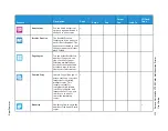 Preview for 326 page of Xerox VersaLink C70 Series User Manual