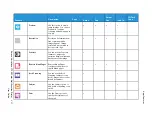 Preview for 327 page of Xerox VersaLink C70 Series User Manual