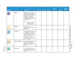 Preview for 328 page of Xerox VersaLink C70 Series User Manual