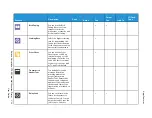 Preview for 329 page of Xerox VersaLink C70 Series User Manual