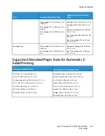 Preview for 109 page of Xerox VersaLink C7000 User Manual