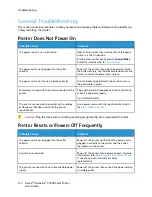 Preview for 150 page of Xerox VersaLink C7000 User Manual