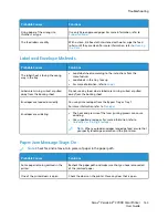 Preview for 165 page of Xerox VersaLink C7000 User Manual