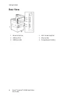 Preview for 22 page of Xerox VersaLink C7000DN User Manual