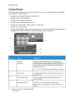 Preview for 24 page of Xerox VersaLink C7000DN User Manual