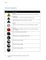 Preview for 18 page of Xerox versalink C7020 User Manual