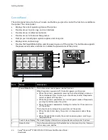 Preview for 24 page of Xerox versalink C7020 User Manual