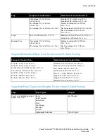 Preview for 161 page of Xerox versalink C7020 User Manual