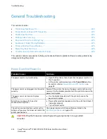 Preview for 222 page of Xerox versalink C7020 User Manual