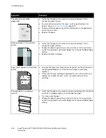 Preview for 254 page of Xerox versalink C7020 User Manual