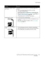 Preview for 255 page of Xerox versalink C7020 User Manual