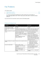 Preview for 257 page of Xerox versalink C7020 User Manual