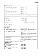 Preview for 263 page of Xerox versalink C7020 User Manual