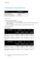 Preview for 276 page of Xerox versalink C7020 User Manual