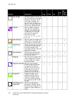 Preview for 302 page of Xerox versalink C7020 User Manual