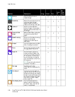 Preview for 304 page of Xerox versalink C7020 User Manual