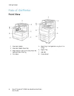 Предварительный просмотр 22 страницы Xerox VersaLink C70XX User Manual