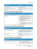 Preview for 223 page of Xerox VersaLink C70XX User Manual