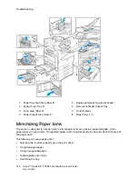 Предварительный просмотр 226 страницы Xerox VersaLink C70XX User Manual