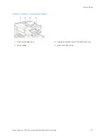 Предварительный просмотр 23 страницы Xerox VersaLink C71 Series User Manual