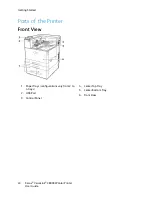 Предварительный просмотр 20 страницы Xerox VersaLink C8000W User Manual