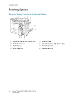 Предварительный просмотр 24 страницы Xerox VersaLink C8000W User Manual