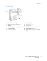 Предварительный просмотр 25 страницы Xerox VersaLink C8000W User Manual