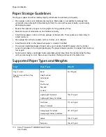 Предварительный просмотр 110 страницы Xerox VersaLink C8000W User Manual