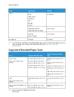 Предварительный просмотр 112 страницы Xerox VersaLink C8000W User Manual