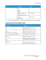 Предварительный просмотр 115 страницы Xerox VersaLink C8000W User Manual