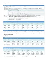 Preview for 21 page of Xerox Versant 2100 Press Customer Expectation & Installation Manual