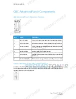 Предварительный просмотр 170 страницы Xerox Versant 2100 User Manual