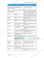 Предварительный просмотр 227 страницы Xerox Versant 2100 User Manual