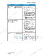 Предварительный просмотр 257 страницы Xerox Versant 2100 User Manual