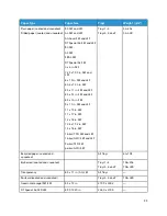 Preview for 99 page of Xerox Versant 280 Press User Documentation