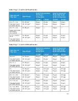 Preview for 101 page of Xerox Versant 280 Press User Documentation